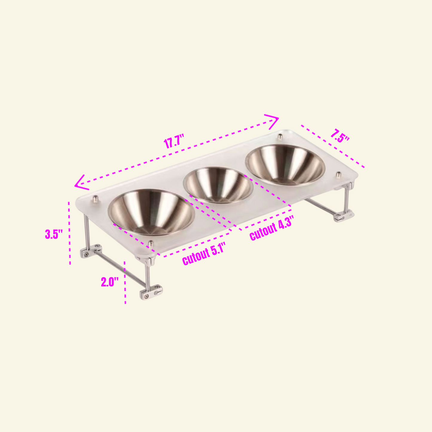The Optical Axis